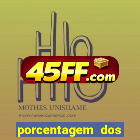 porcentagem dos slots pp